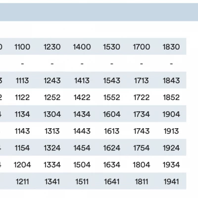 84 bus timetable  sunday  crewe  chester