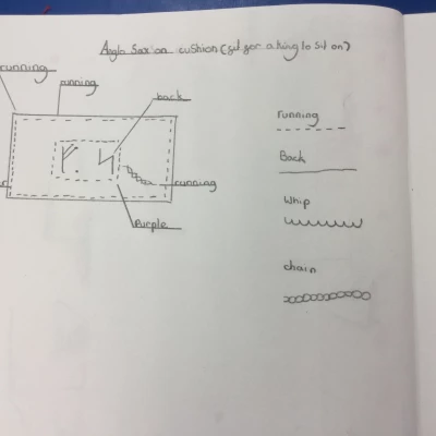 anglo saxon art 1