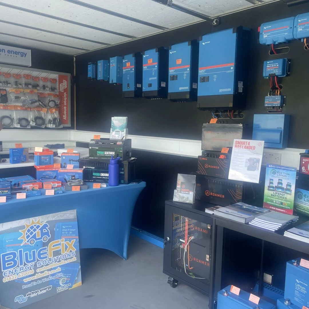 bluefix trailer