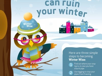 Winter Wise A4 Poster