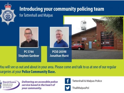 Community Police