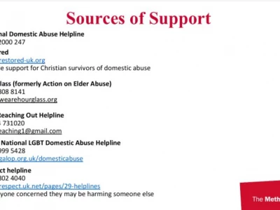 Sources of support Domestic abuse