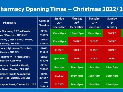 Pharmacy Opening Times