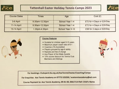 Easter Tennis Camps 2023_Img_0596