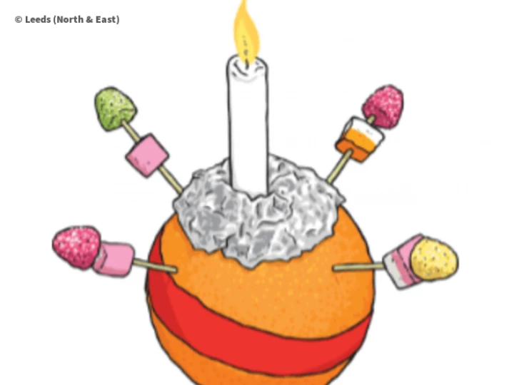 christingle