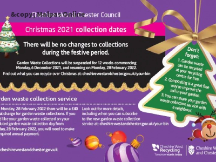 Waste Collections
