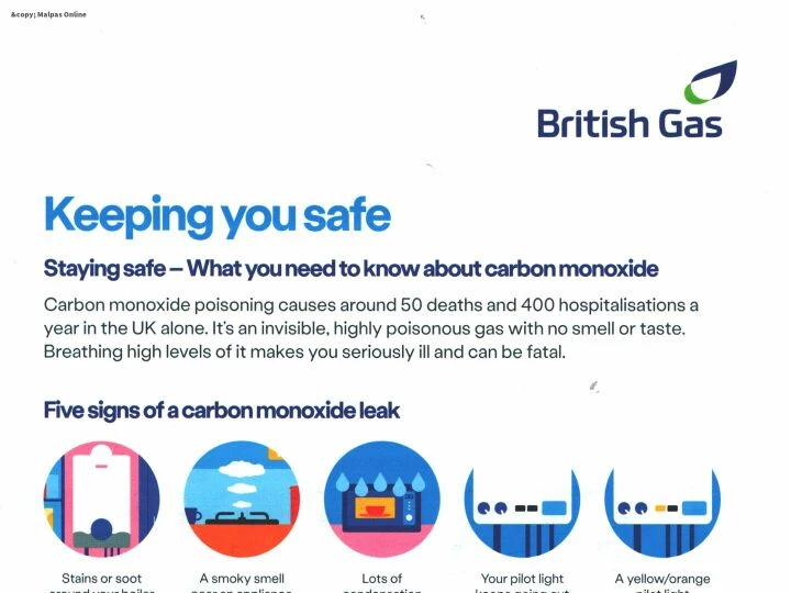 Carbon Monoxide 1