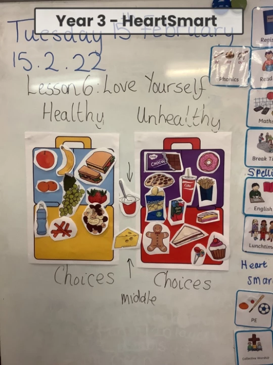 HeartSmart