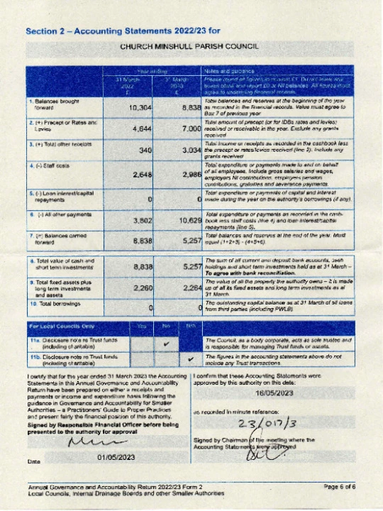 2022-23 Accounting Statement