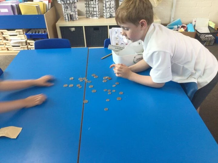Fundraising