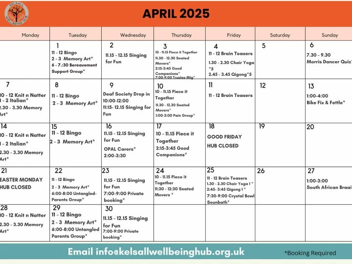 Hub April 25