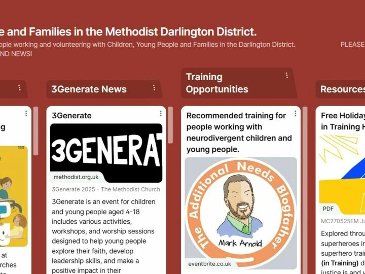 Cyp Padlet Page