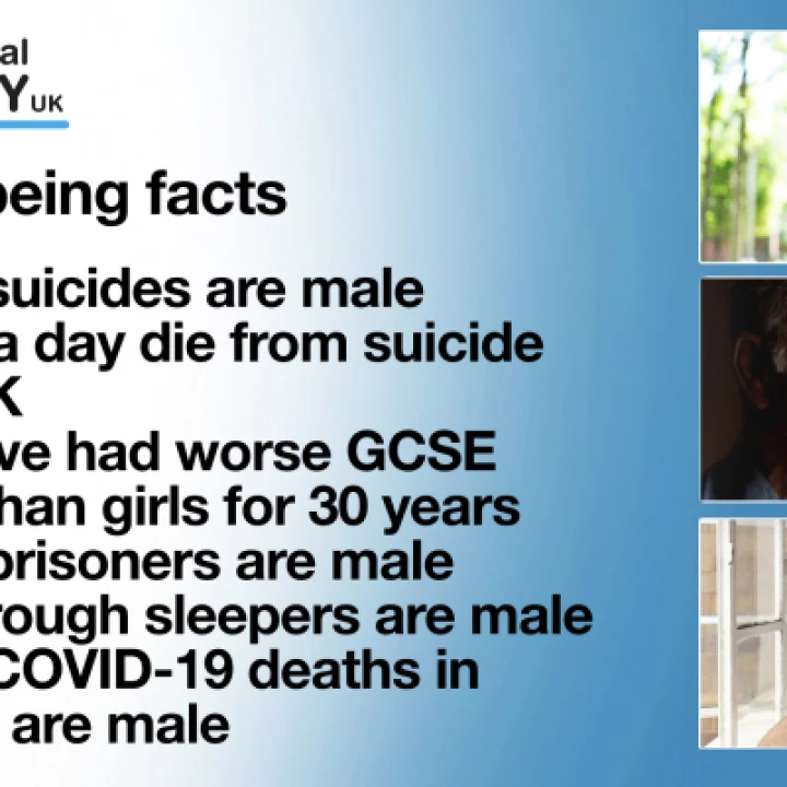International Mens day 2022