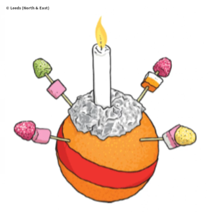 christingle