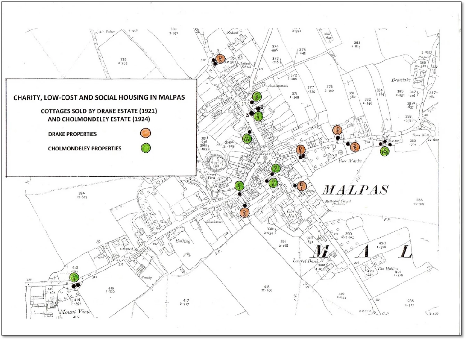 charity and low cost housing in malpas