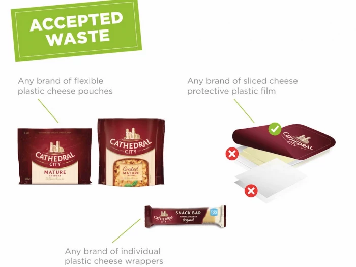 cheese waste collections