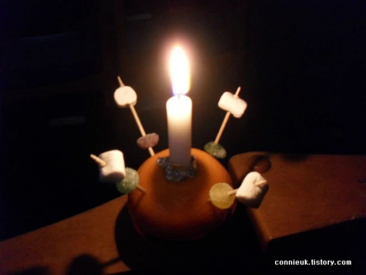 christingle