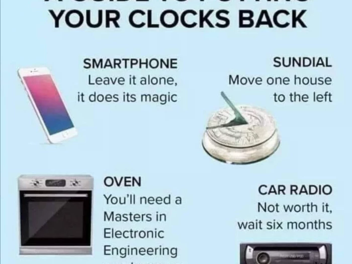clocks back