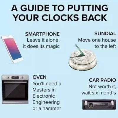 clocks back