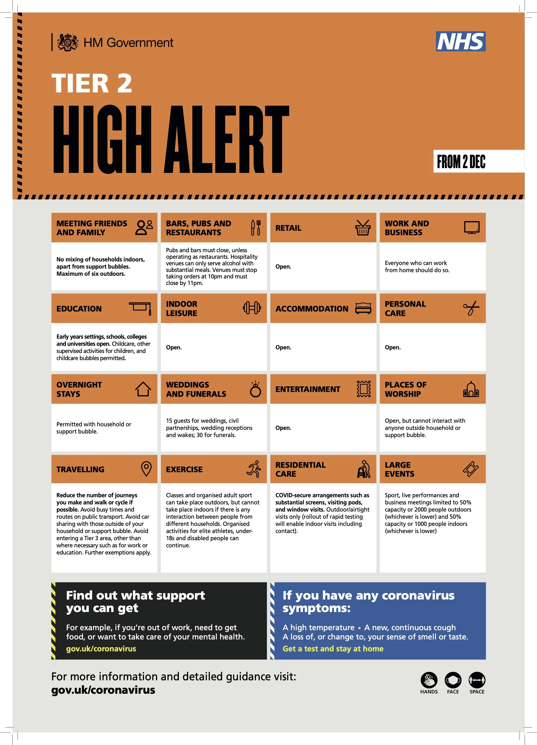covid alert poster  tier 2