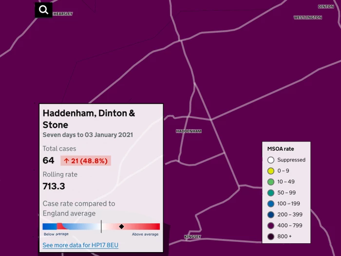 covid rates in haddm 03jan21