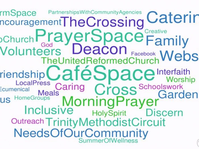 crossing word cloud