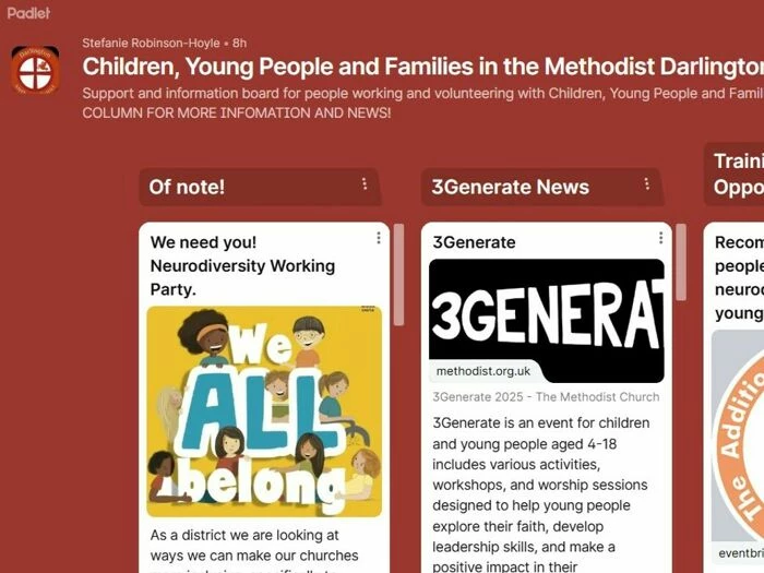 cyp padlet page