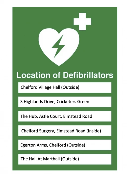 defib signs for chelford2