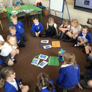geography