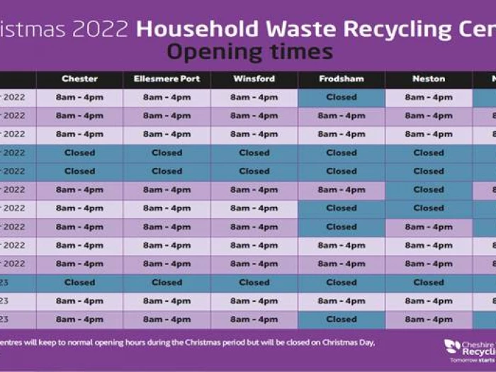 household waste recycling 2022 image006 3