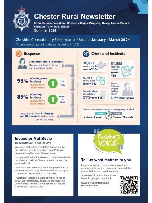 local policing newsletter  ch