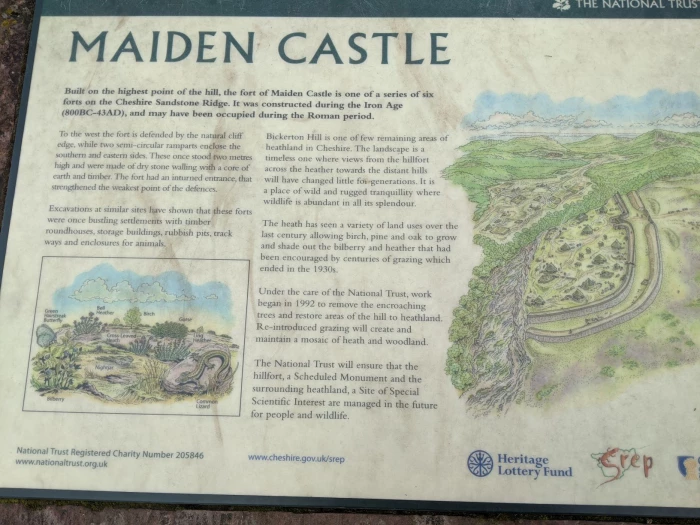 maiden castle
