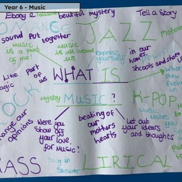 music