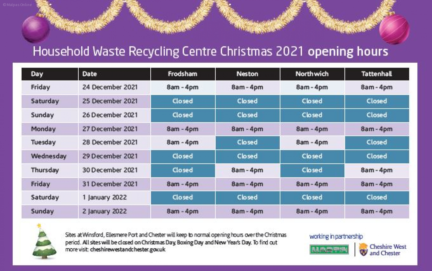 recycling centres