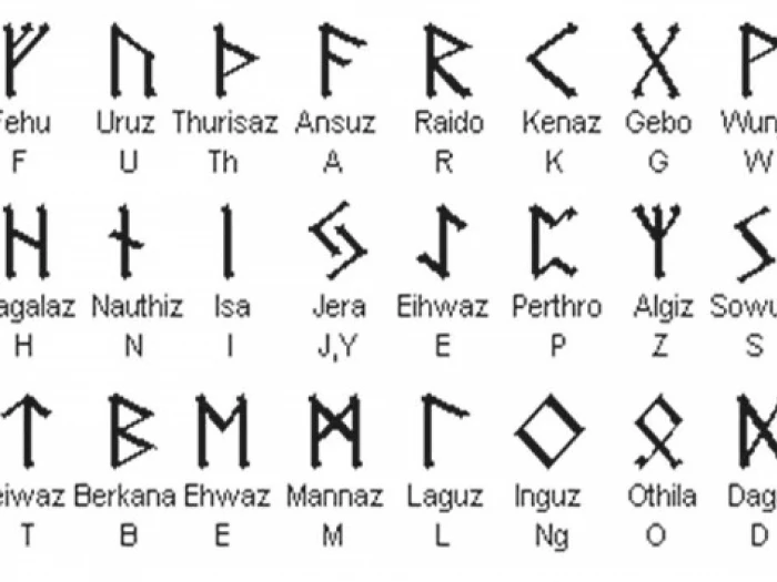 rune alphabet