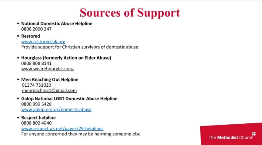 sources of support domestic abuse