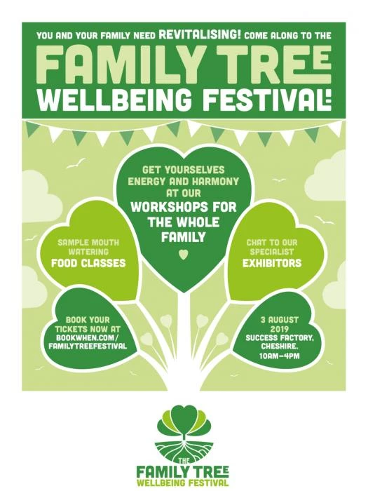 wellbeing festival 1
