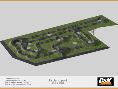 zetland park pump track design